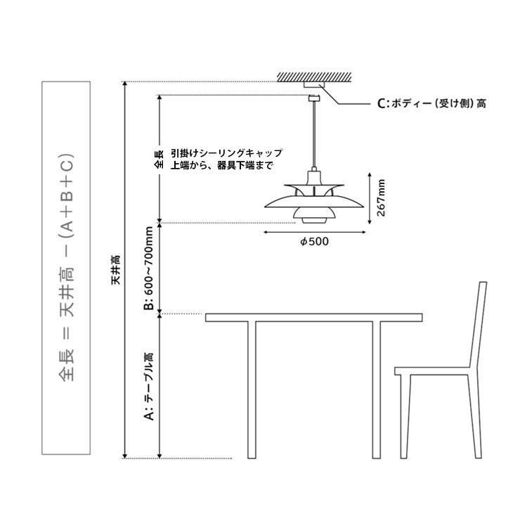PH5 ローズ・グラデーション